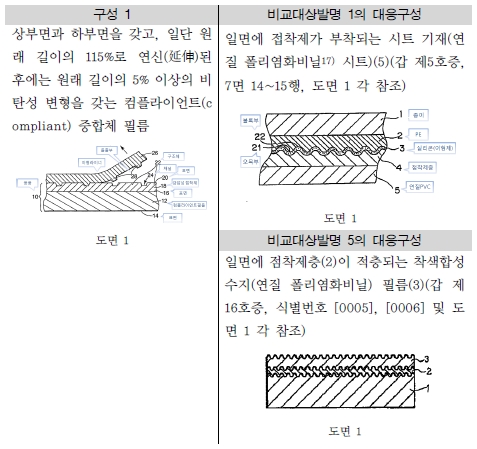 구성표1.jpg