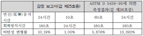 표1.jpg