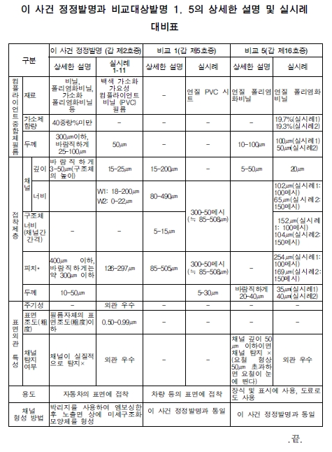 별지 3.jpg