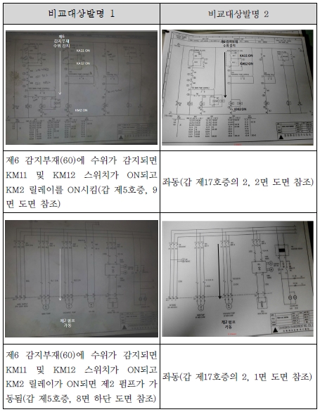 비교대상발명 1,2-4.jpg