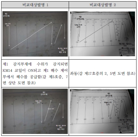 비교대상발명 1,2.jpg