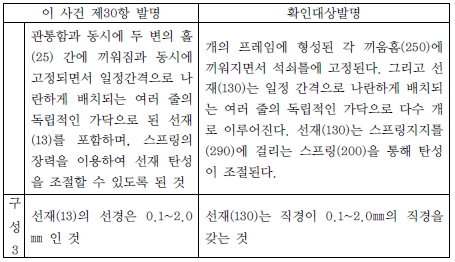 전체적인 구성대비표 2.jpg