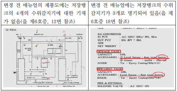 9. 대비표3.png