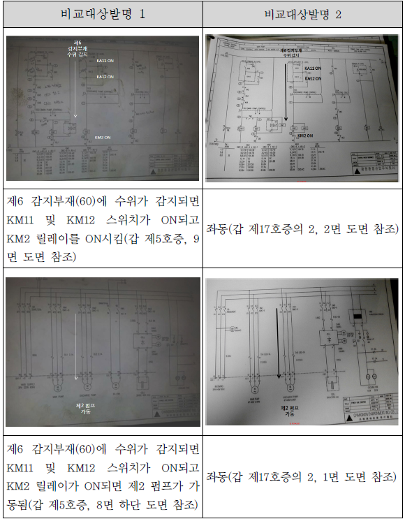 9. 대비표2-1.png