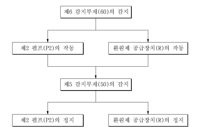 9. 출도3.jpg