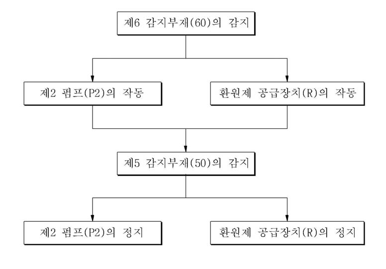 9. 출도3.jpg