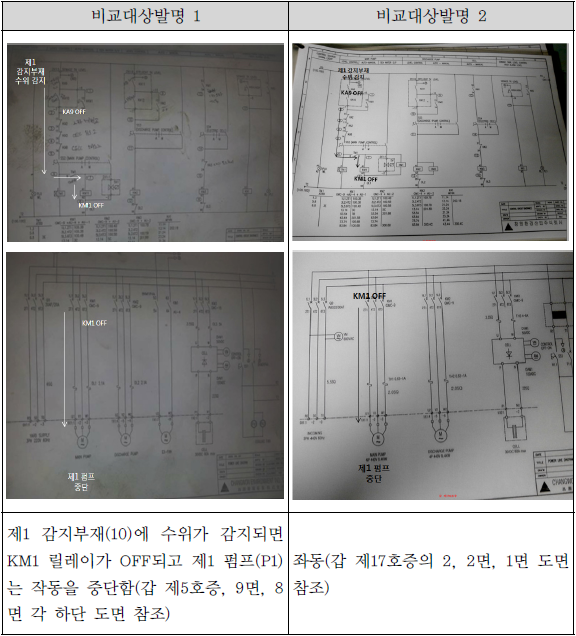 9. 대비표1-2.png