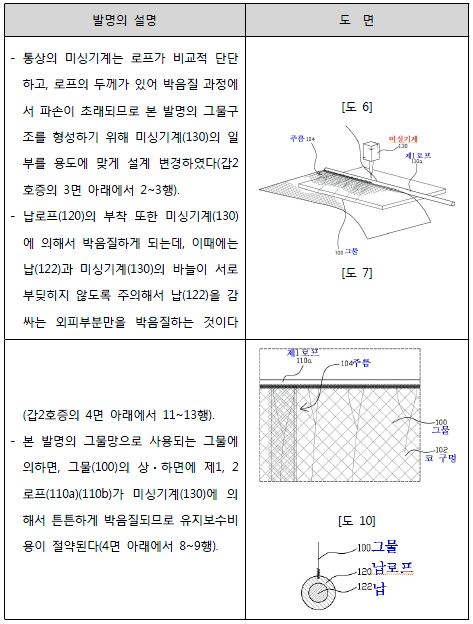 1 발명의 설명.jpg