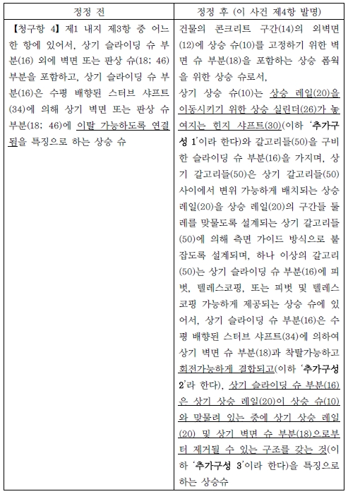 4 정정표 2.jpg