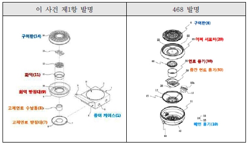 5 구성대비표 1.jpg