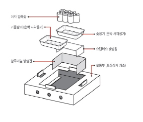 3 주요도면.jpg