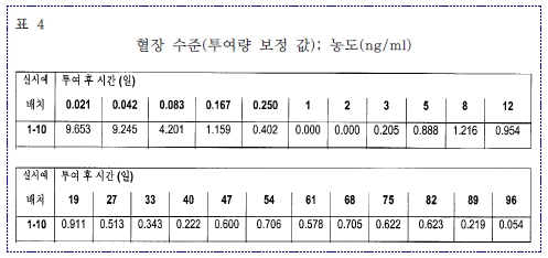 3 표4.jpg