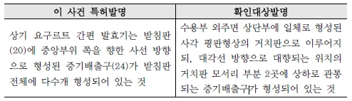 6 구성요소 6의 대비표.jpg