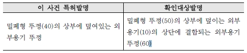 5 구성요소 5의 대비표.jpg