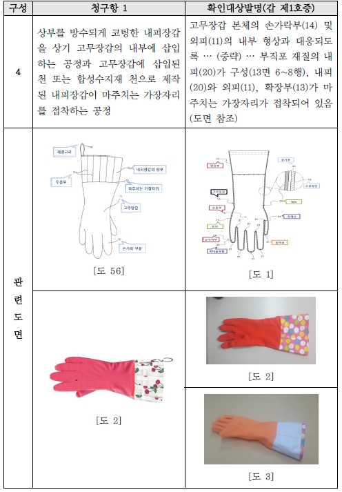 1 청구항 1과 확인대상발명의 대비 2.jpg