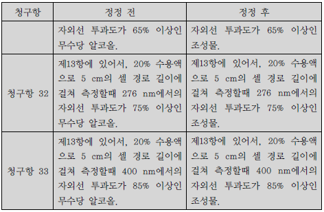 기재표1-3.PNG