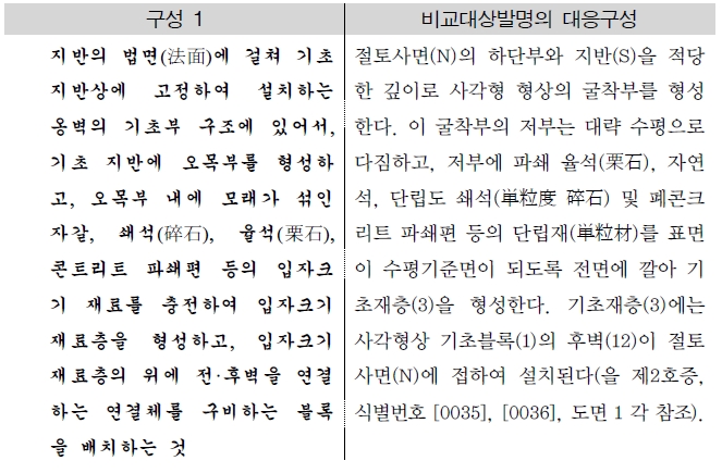 3. 대비표1.jpg