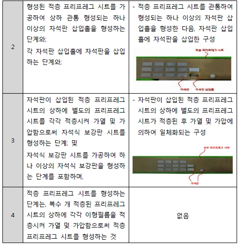 4 비교대상발명 7과 청구항 1 대비표 2.jpg