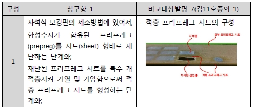 4 비교대상발명 7과 청구항 1 대비표 1.jpg