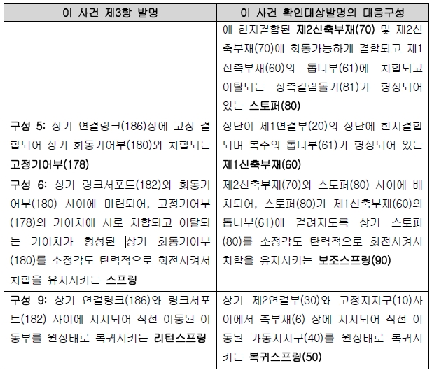 5. 대비표2-2.jpg