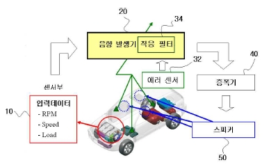 3. 비도1-2.jpg