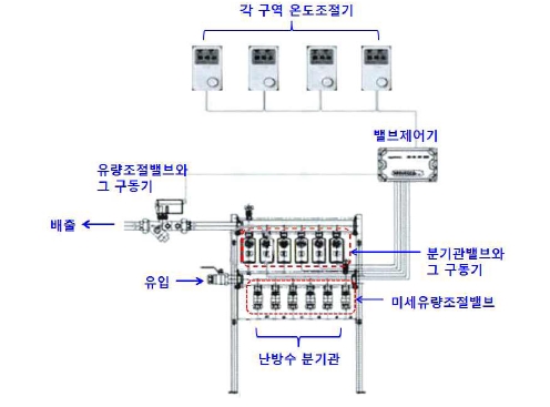 4 별지2.jpg