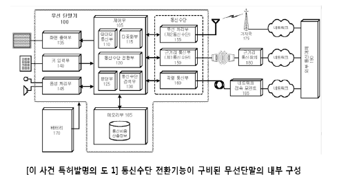 도1.PNG