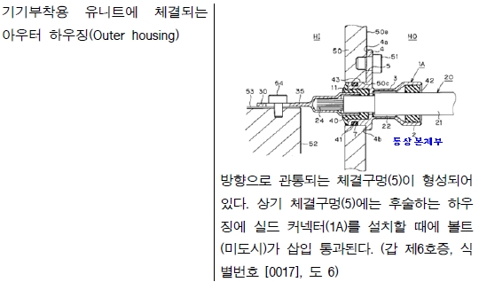 5. 대비표2-1.jpg