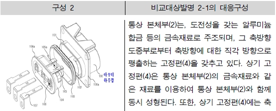 5. 대비표2.jpg