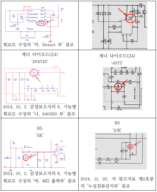 7. 대비표1-1.png