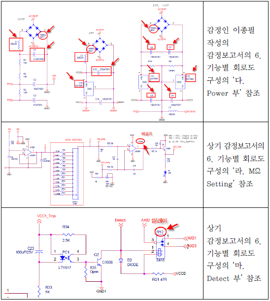 7. 대비표2.png